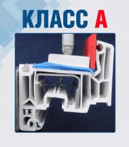 Класс А производителя окон