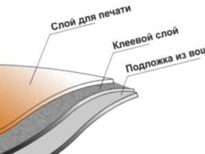 Прочность, устойчивость к оцарапыванию, и остальным видам воздействия механического характера.