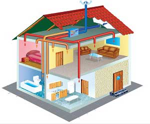 ventilace-in-frame-house