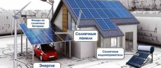 Виды отопления дома