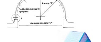 Поддается искривлению и в холодном, и в разогретом состоянии.
