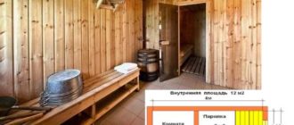 Специалисты настоятельно советуют даже маленькие помещения делить между собой перегородками